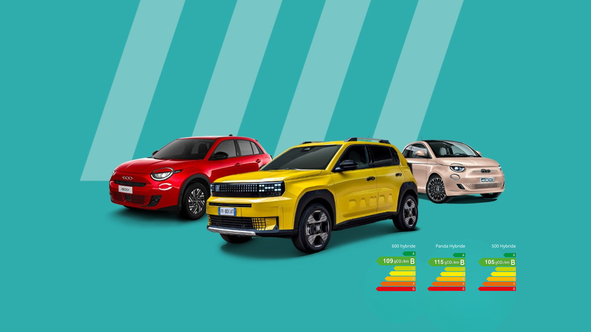 Bannière web -Site DS Automobiles - Home page FIAT MQ